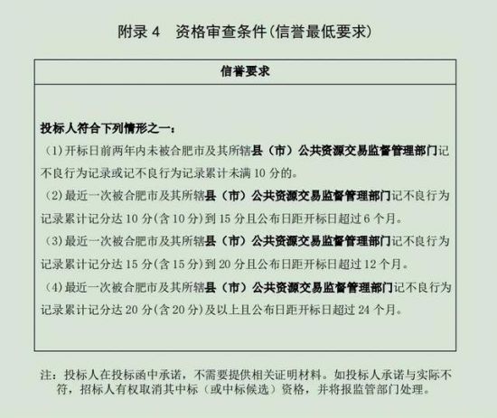 db4a7fdb58944c85bdaaf122689e73fetplv-tt-shrink6400.image_ db4a7fdb58944c85bdaaf122689e73fetplv-tt-shrink6400.image_