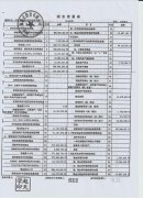 <b>河南郸城一企业大股东设局“巧离婚”,套路投资机构数千万资产</b>